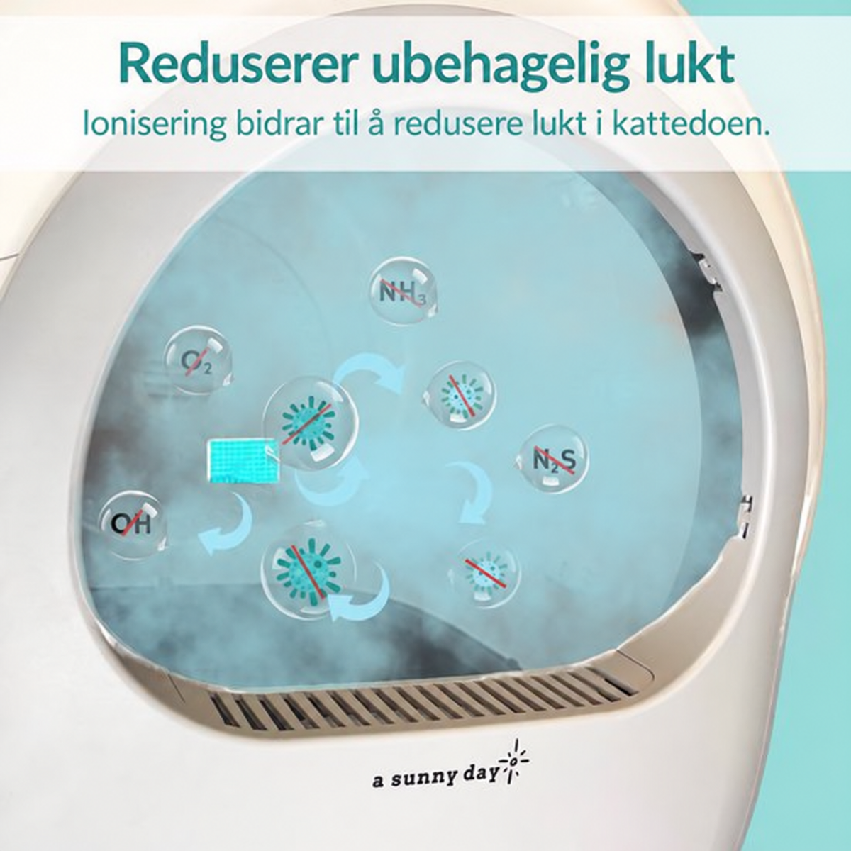 Selvrensende kattedo 65 liter – a sunny day